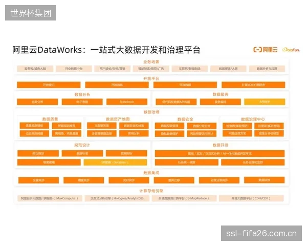 全球体育联盟的数据治理逻辑正在转变：从平台私有化走向以主权国家为单位的监管共识构建